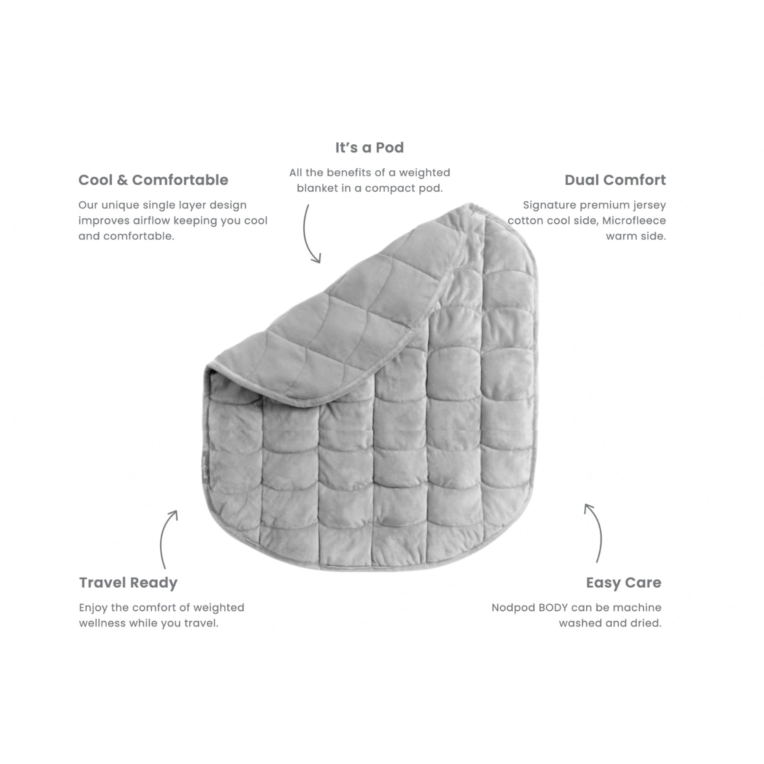 Weighted BODY Blanket by nodpod