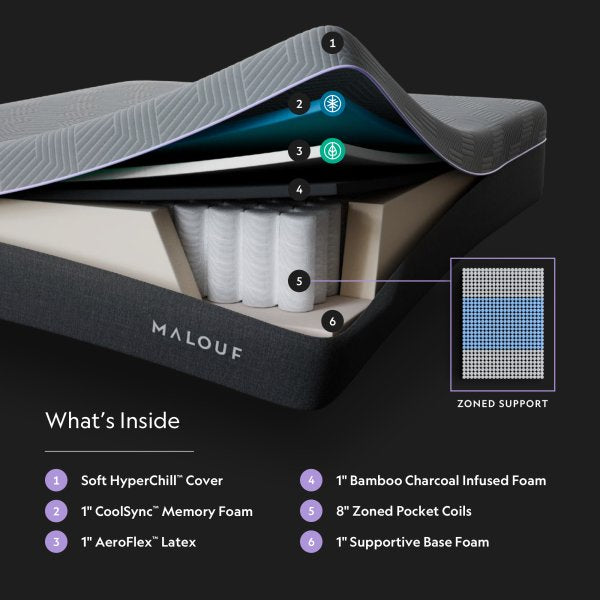 The Polaris™ Mattress by Malouf